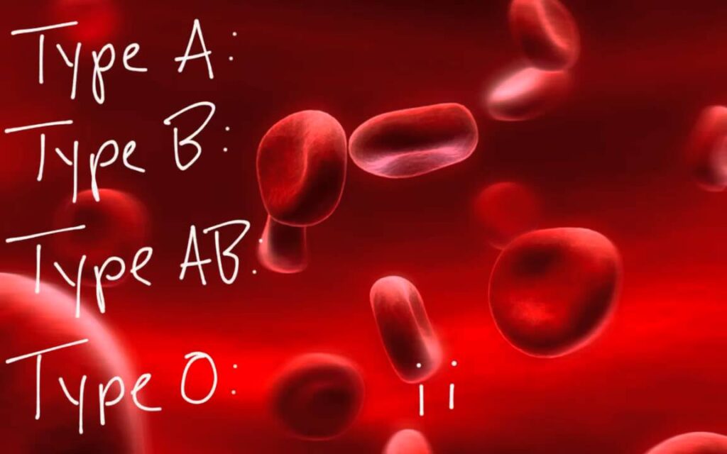 какая группа крови будет у ребенка